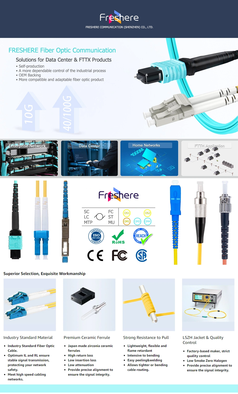 Single Multi Channel Optional Fiber Optic Rotary Joint Connect Fiber Rotary Slip Ring